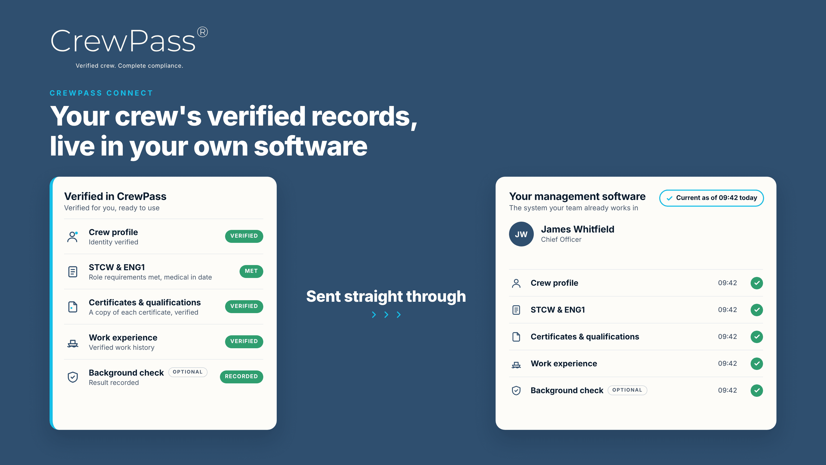CrewPass Connect carries a crew member's verified records from CrewPass straight into your management software, current as of the time shown.